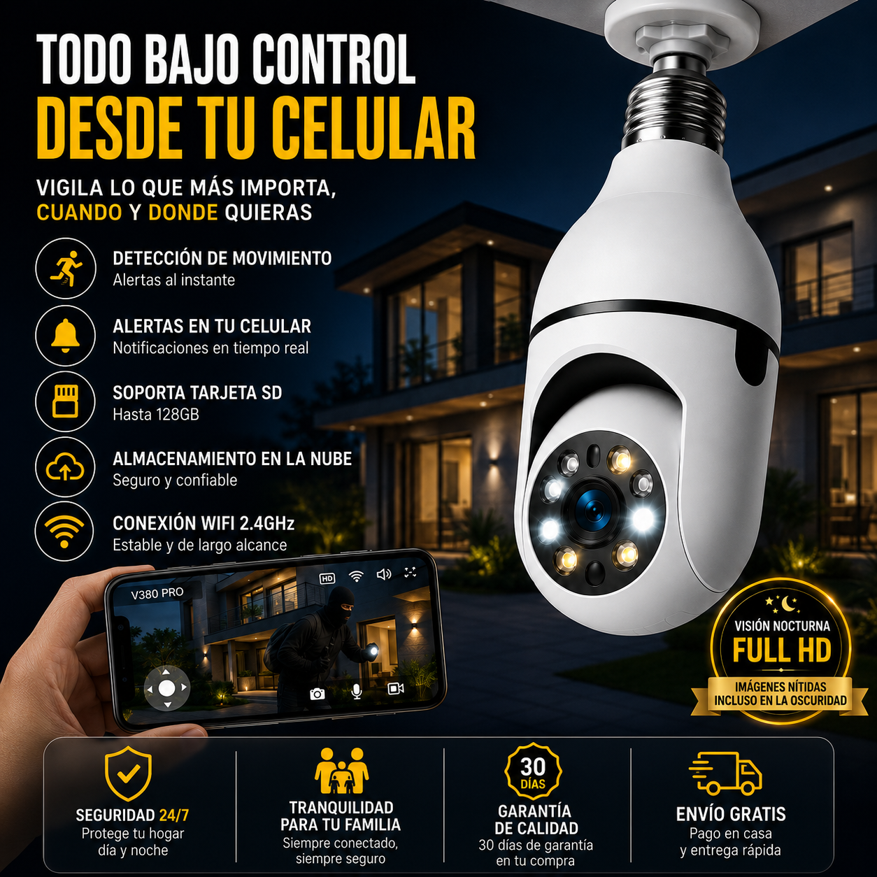CAMARA DE VIGILANCIA INTELIGENTE - PROTEGE A TU FAMILIA ANTES DE QUE SEA DEMASIADO TARDE